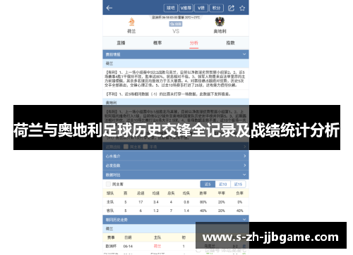 荷兰与奥地利足球历史交锋全记录及战绩统计分析